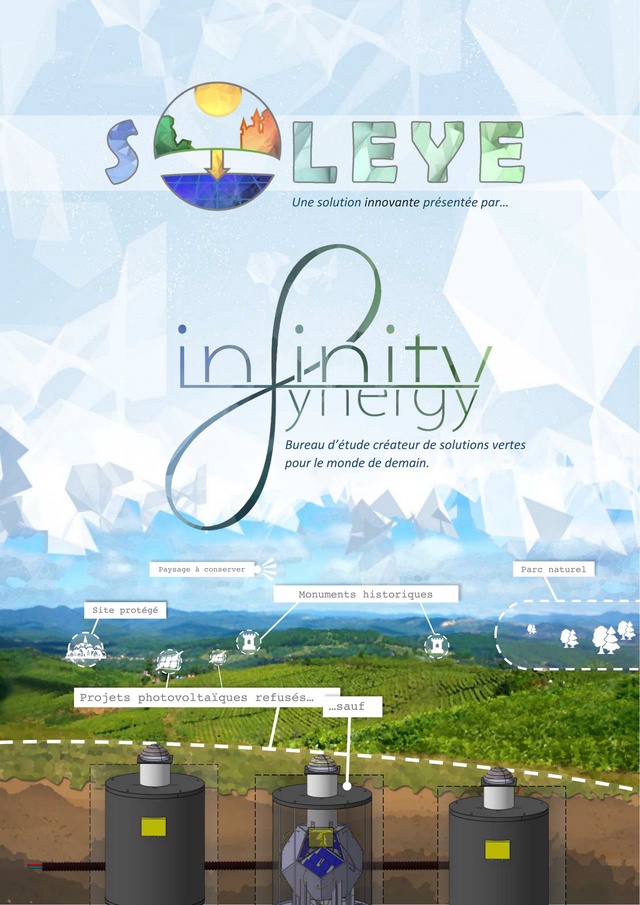 SolEYE : développement durable entreprises